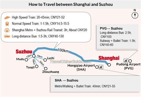 溫馨提示：蘇州南站如何坐地鐵，與其說是尋找答案，不如說是探索一種生活態度